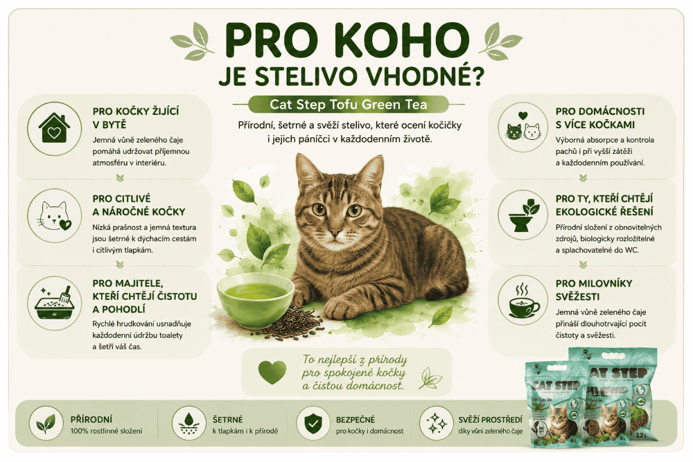 Cat Step Tofu zelený čaj Pro koho je stelivo vhodné (1)